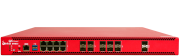 NEW WatchGuard M4850
