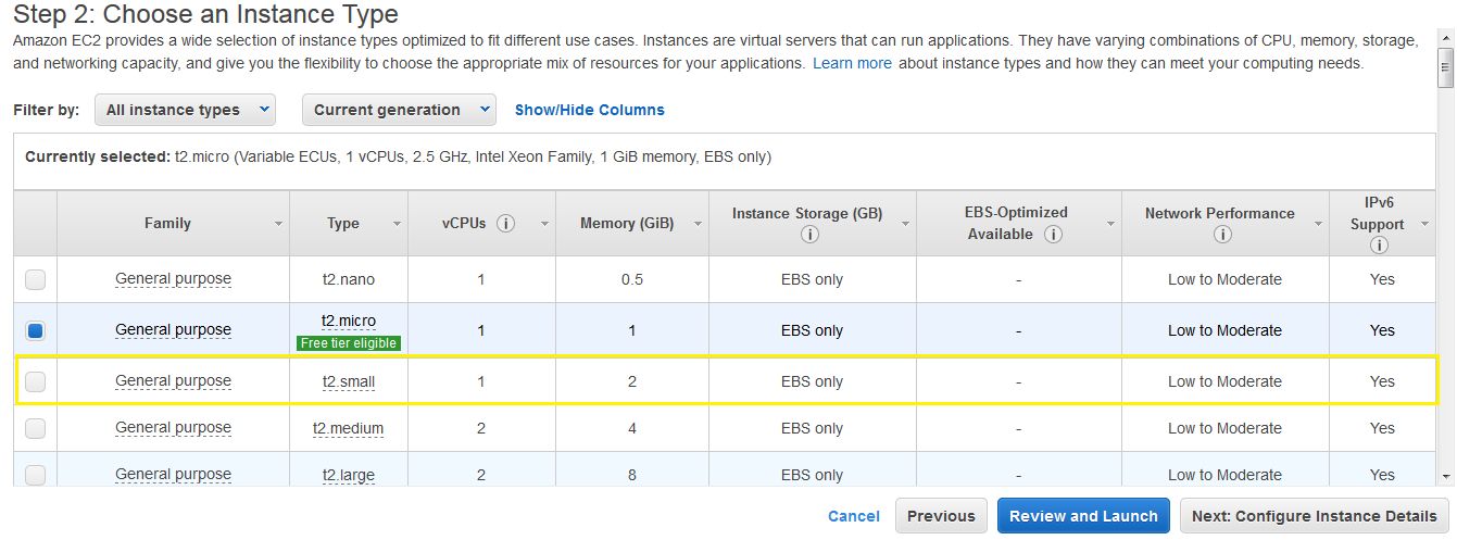WatchGuard Dimension Setup on AWS 2