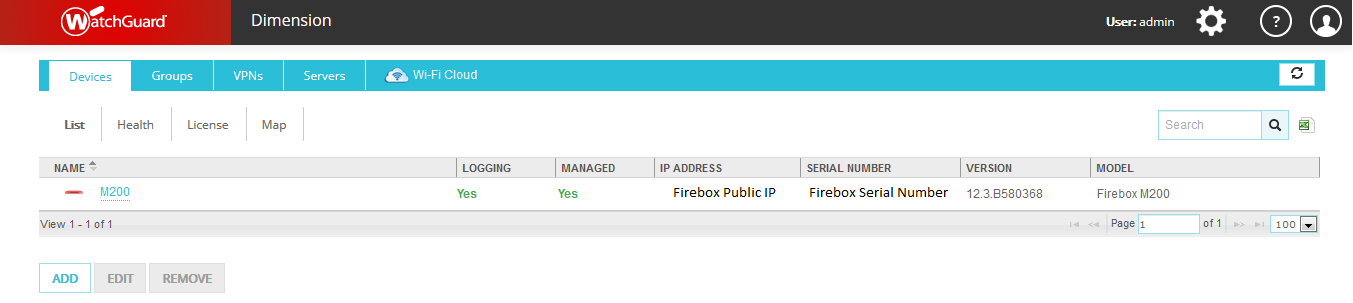 WatchGuard Dimension Setup on AWS 29